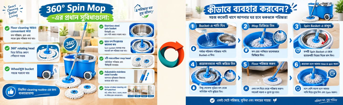 360° Rotating Magic Spin Mop with Wheel Bucket